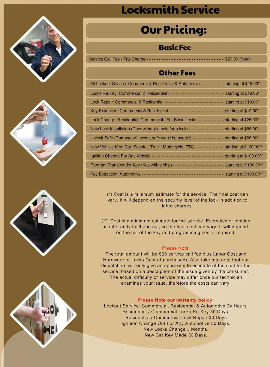 Brooklyn-NY-Locksmith-Store, Brooklyn, NY 866-426-4151